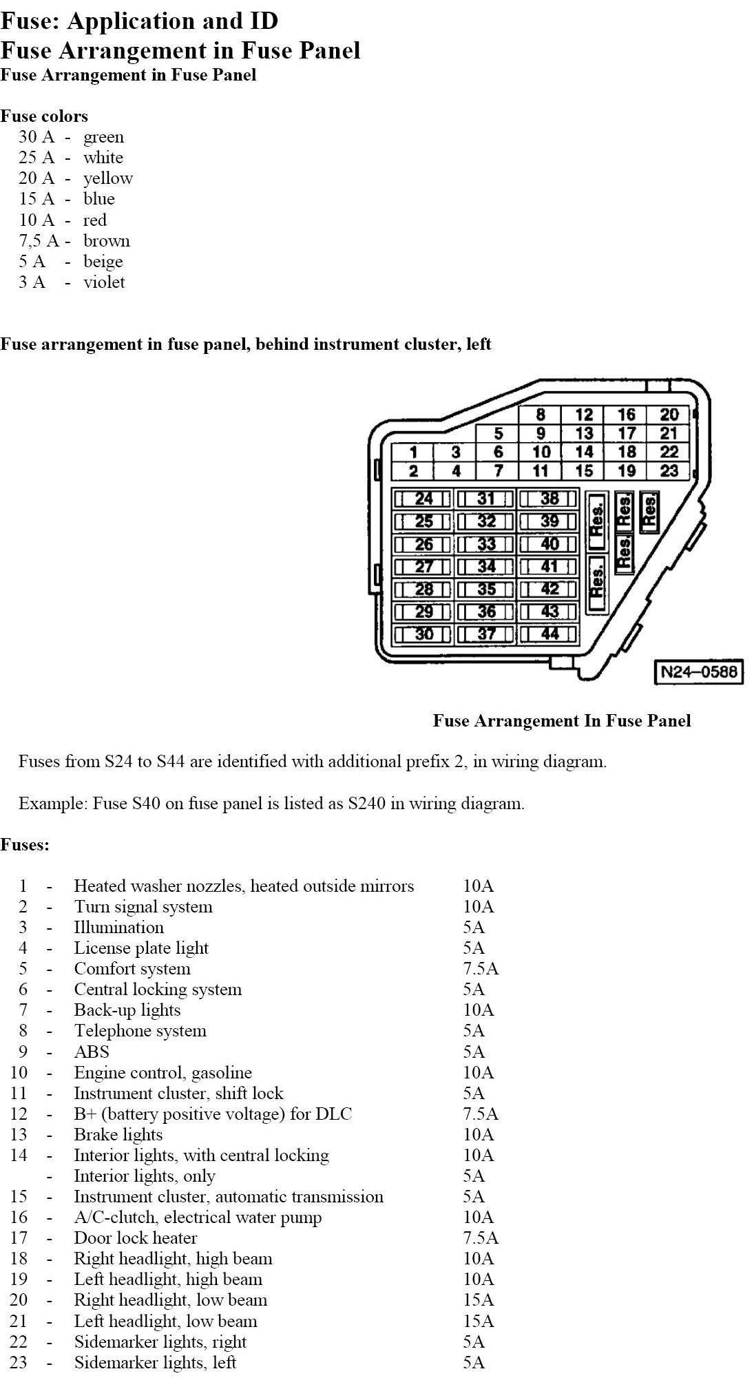 Vw Beetle Wiring Diagram Light