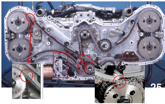 2005 Cadillac CTS Timing Chain Replacement