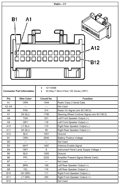 Chevy Truck Radio Wiring Diagram - Wiring Diagram