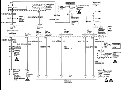 2005 Chevy Trailblazer Radio Wiring Diagram