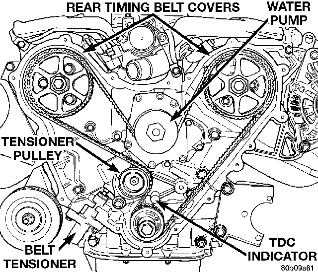 2005 Chrysler Pacifica Timing Belt Diagram