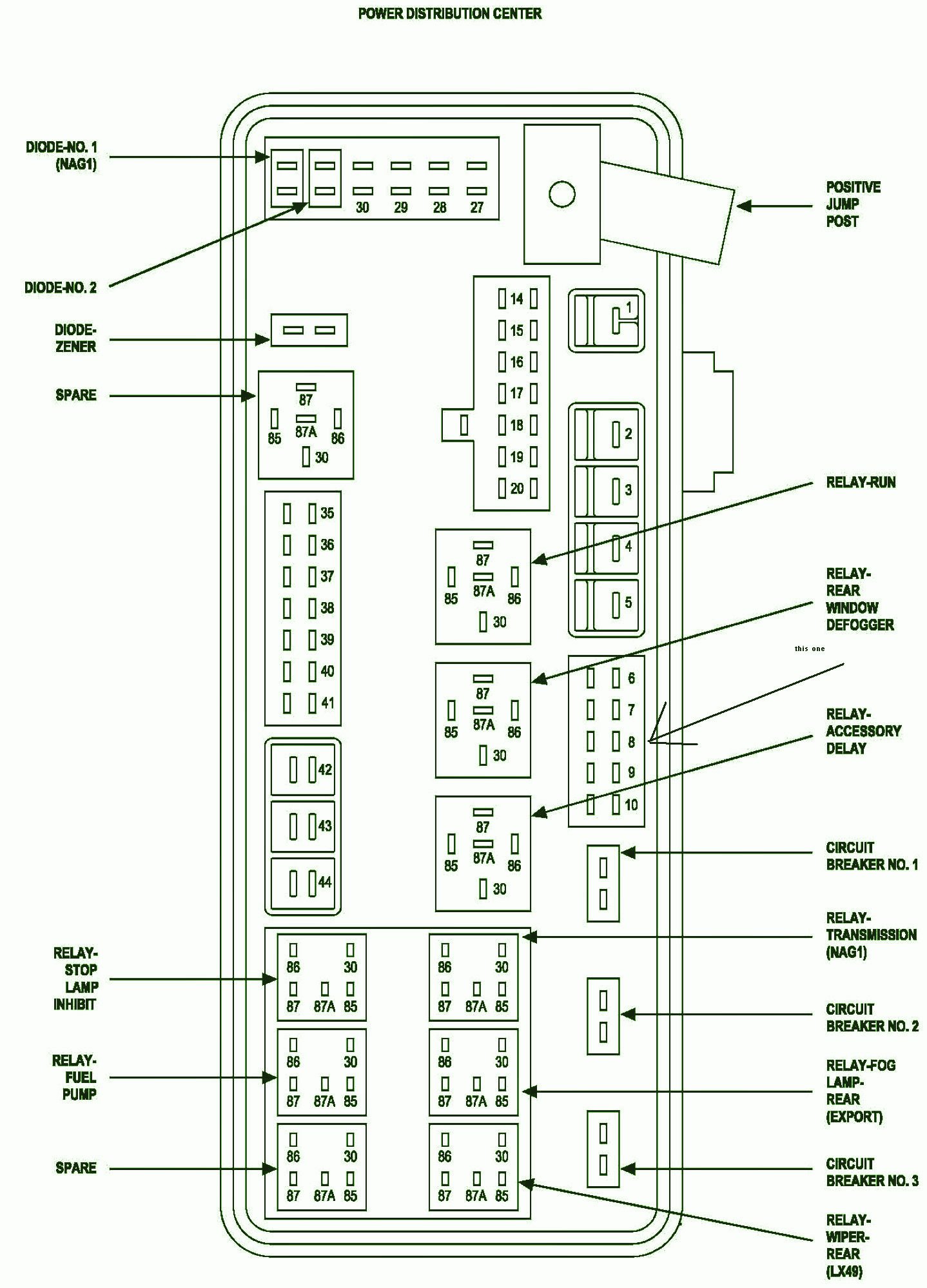 2006 Dodge Magnum Sxt Fuse Diagram Wiring Diagram Reg