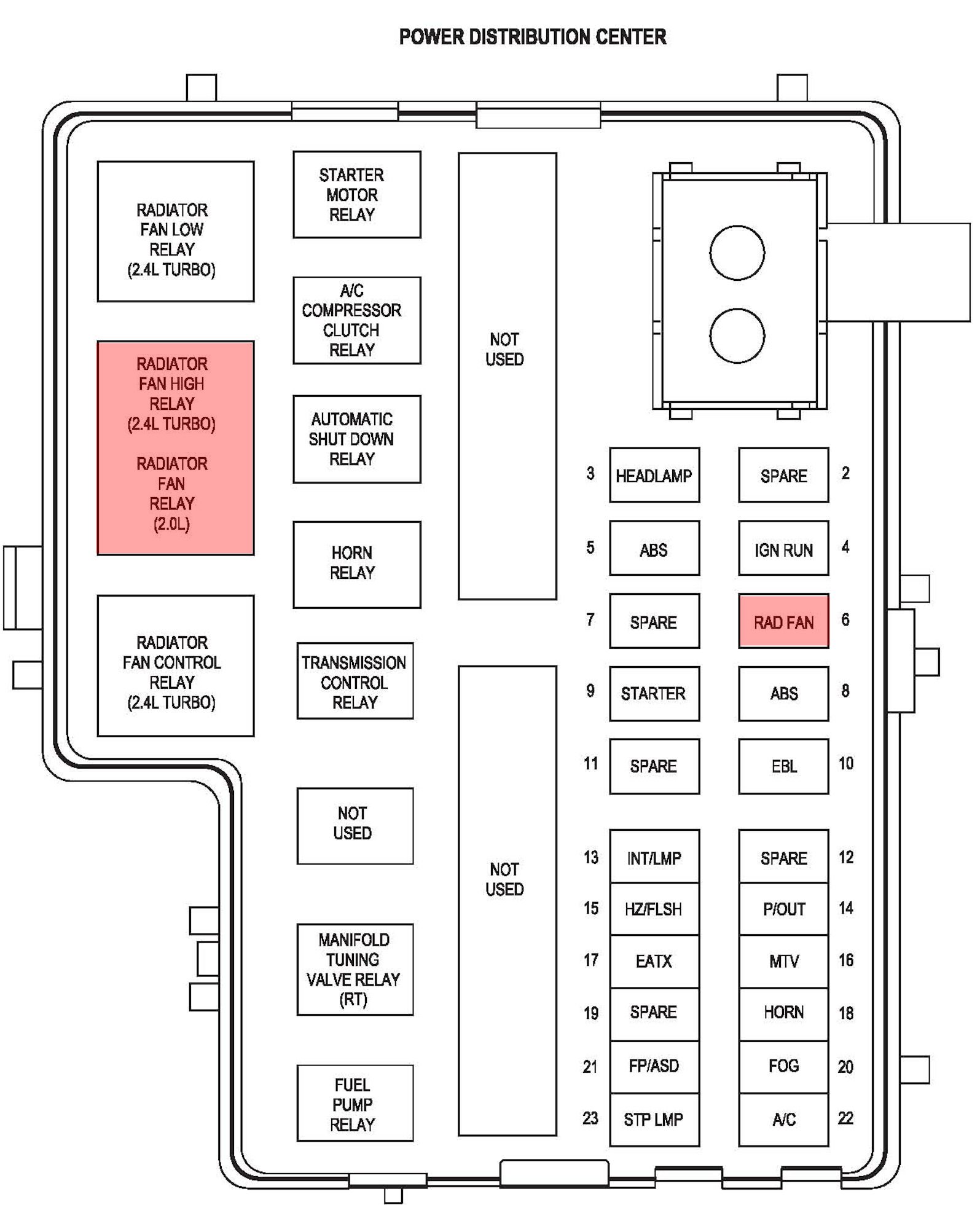 05 Dakota Fuse Box Wiring Diagram - Herbality