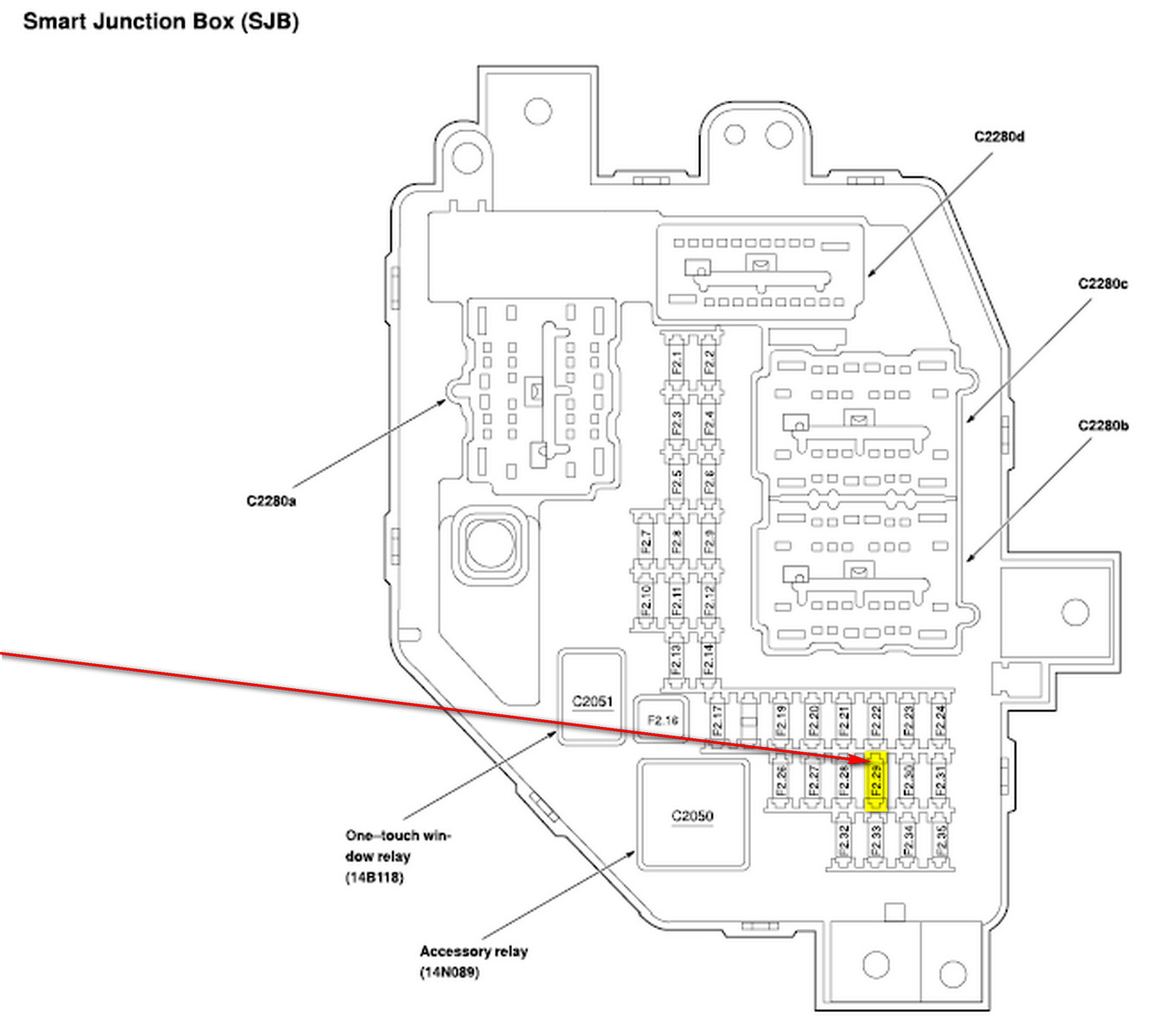 05 Ford F150 Fuse Box Diagram