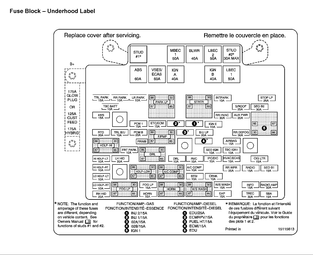 2005 GMC Sierra Fuse Box Diagram