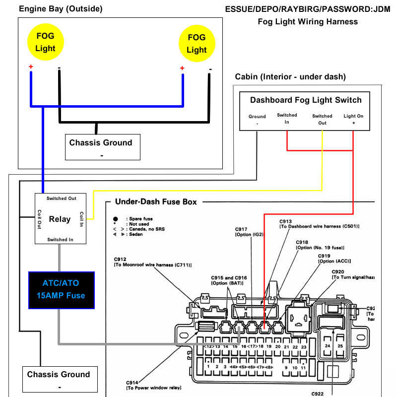 95 Civic Radio Wiring Diagram from motogurumag.com