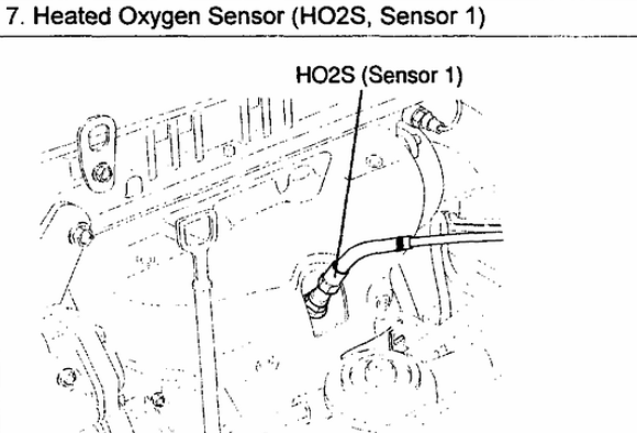 2005 Hyundai Elantra Oxygen Sensor Location