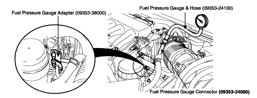 2005 Hyundai Tucson Fuel Filter Location