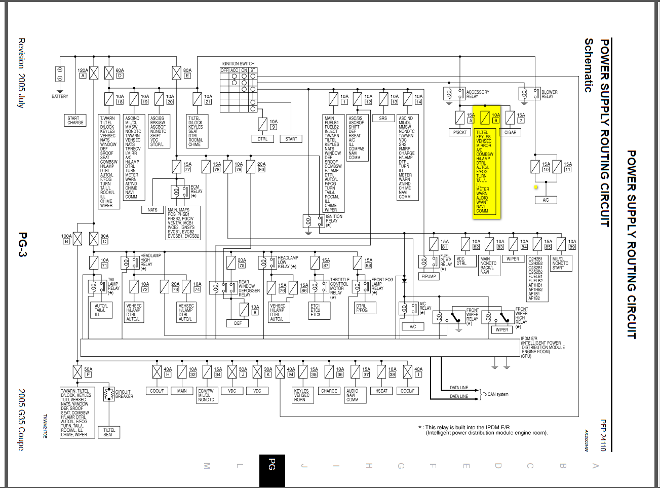 06 Nissan Frontier Fuse Diagram