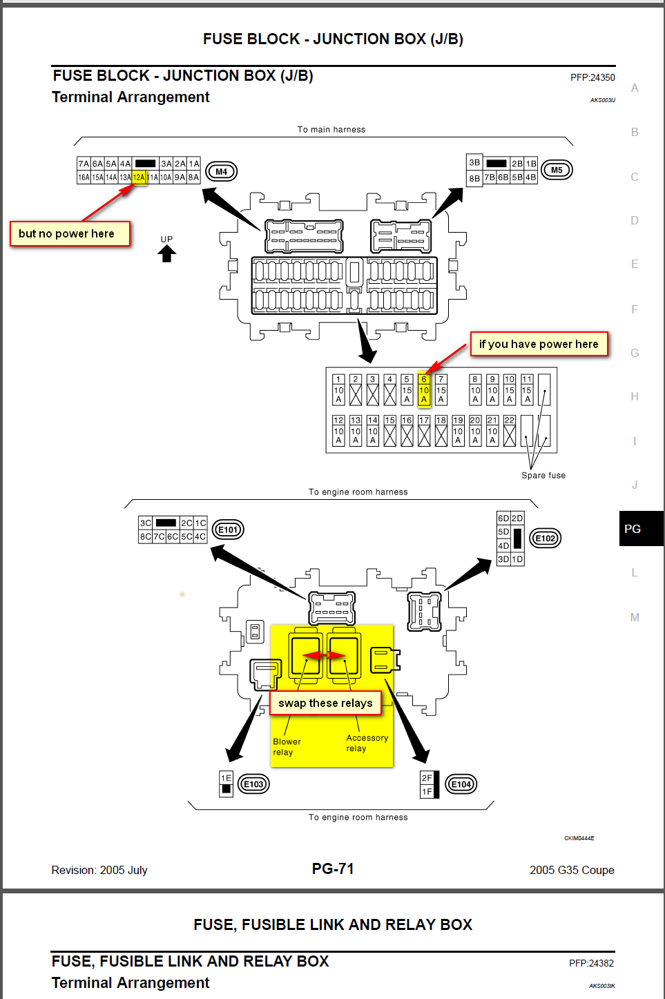 Fuse Box On 2005 Infiniti G35 - Wiring Diagram