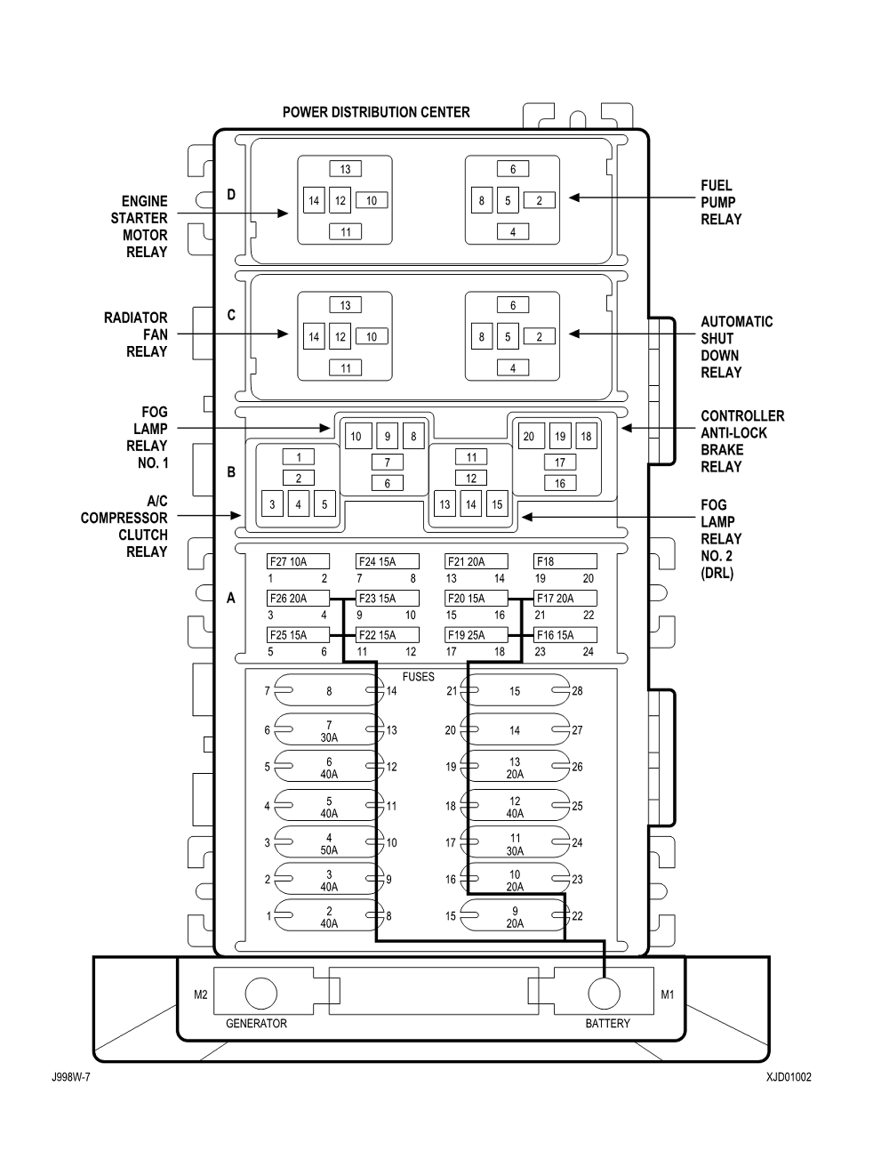 [DIAGRAM] Fuse Box Diagram 2005 Jeep Tj Rubicon - MYDIAGRAM.ONLINE