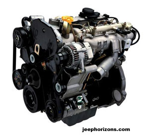 2005 Jeep Liberty Diesel Engine – MotoGuruMag