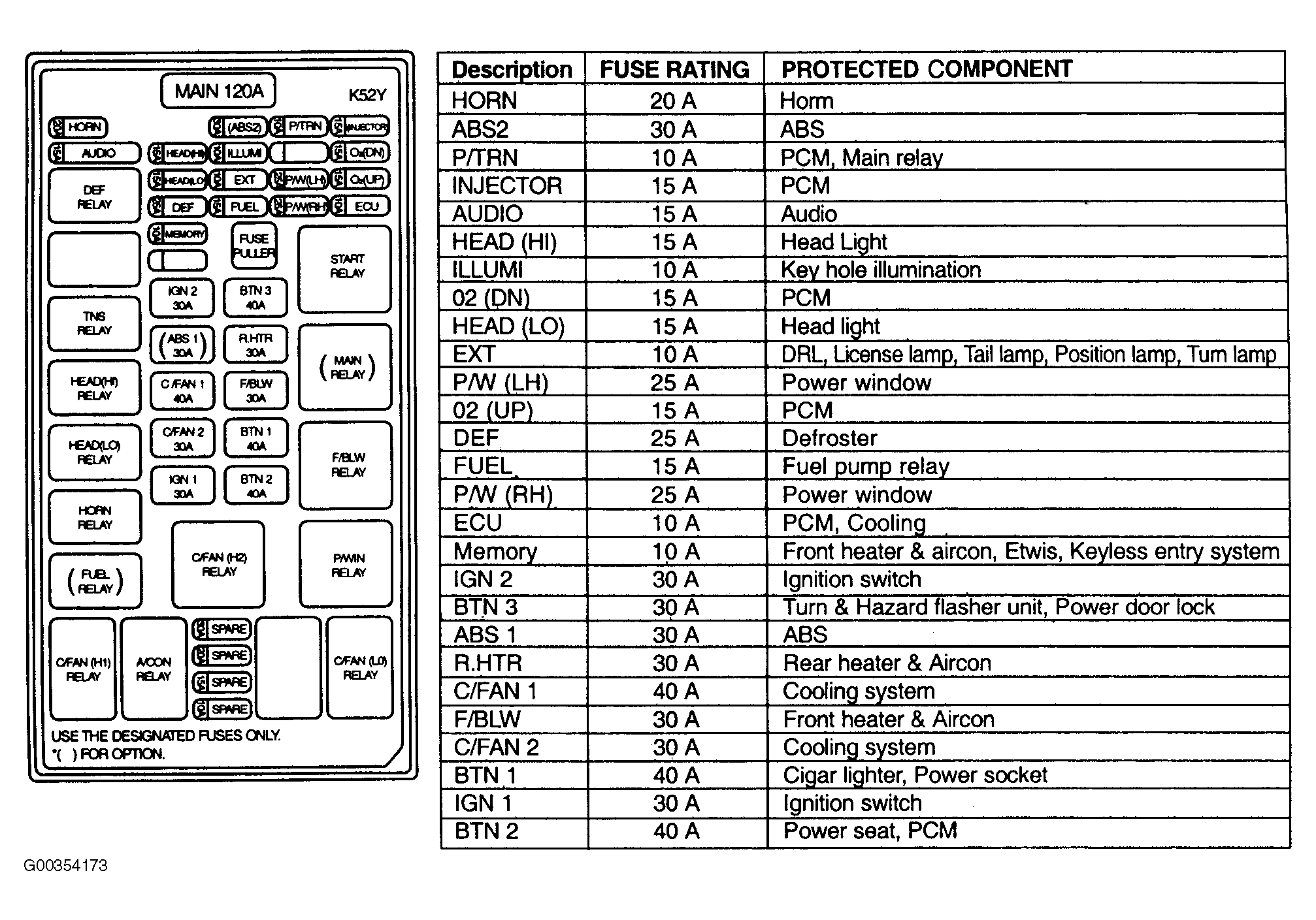 2007 Kia Sportage Blower Wiring Diagram