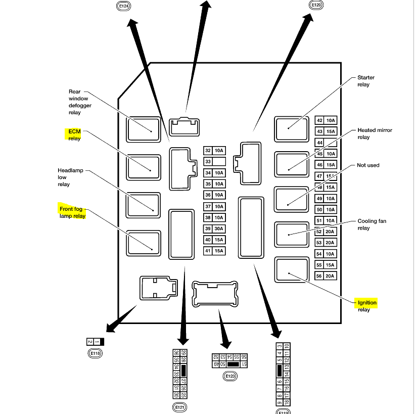 nissan frontier fuse diagram