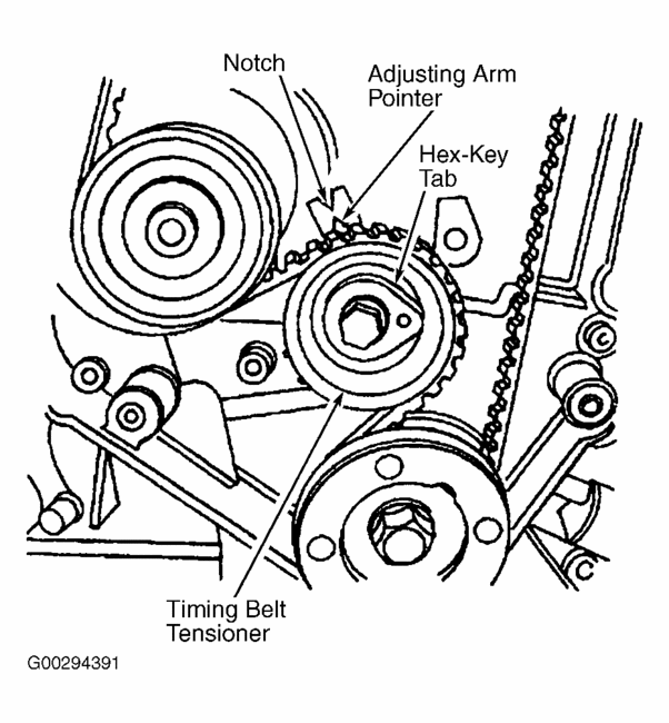 2005 Suzuki Forenza Timing Belt Diagram