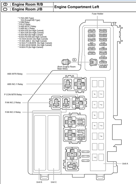 2007 Toyota Camry Fuse Box Diagram Wiring Diagram Symbols