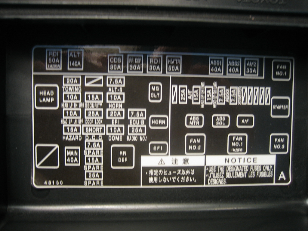 2005 Toyota Corolla Fuse Box Diagram