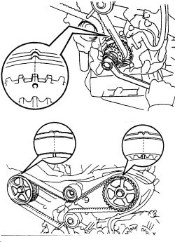 2005 Toyota Sienna Timing Belt Diagram