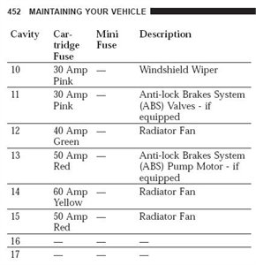 2006 Dodge Charger Radio Wiring Diagram