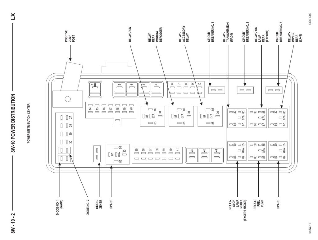 2007 Bmw X3 Fuse Chart