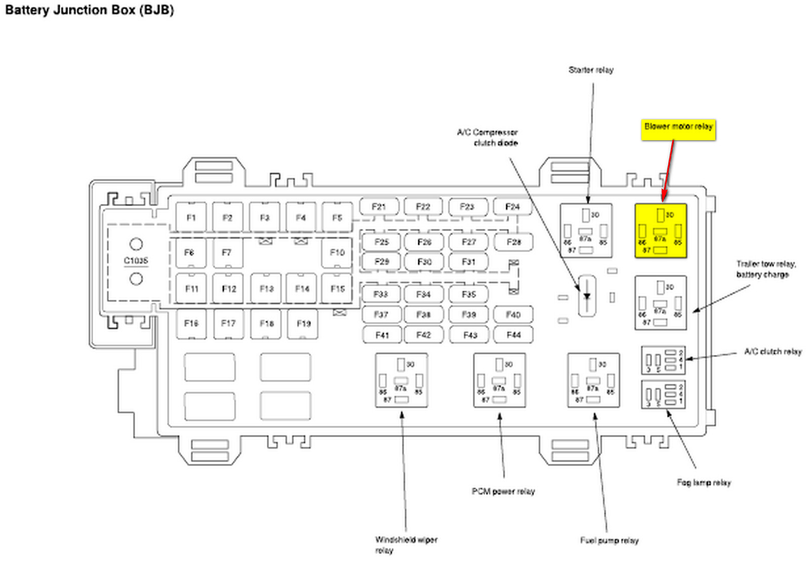 2000 F650 Fuse Panel Diagram