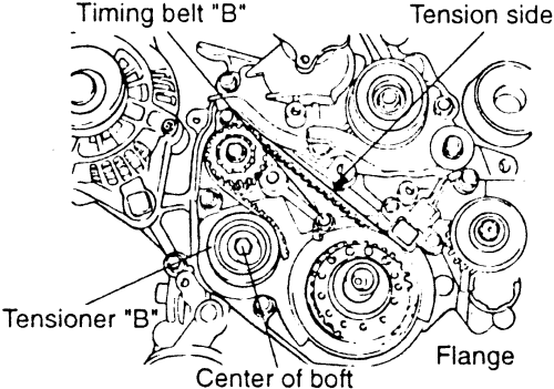 2006 Hyundai Sonata Timing Chain Replacement