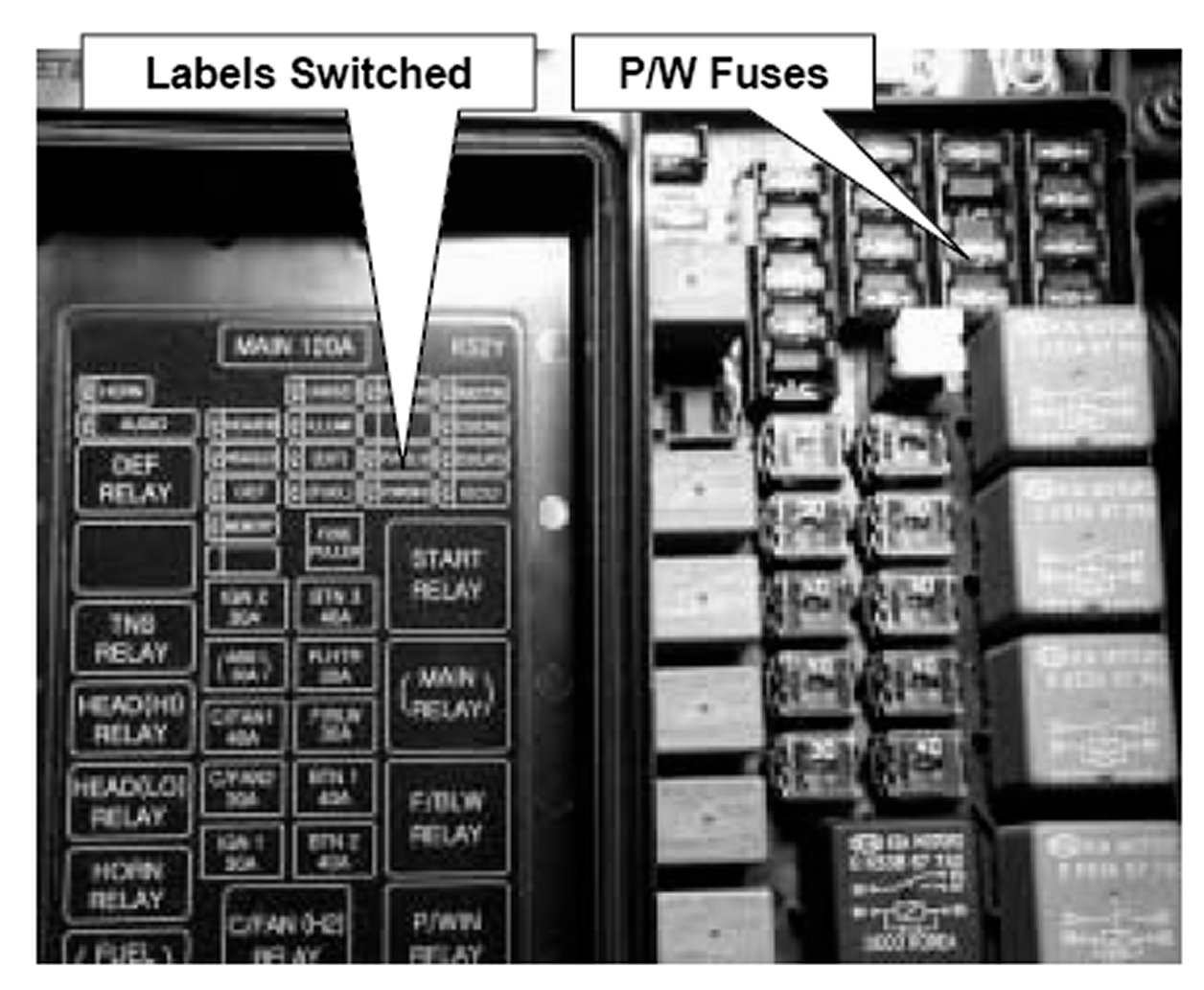 0 12 Kia Rio Fuse Box Wiring Resources