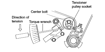 2006 Kia Sorento Timing Belt Replacement