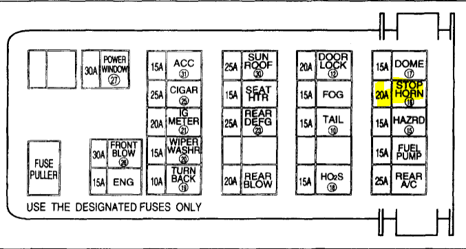 2005 Suzuki Aerio Fuse Box Diagram