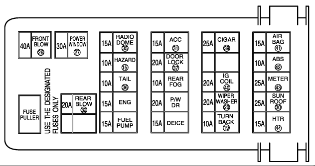 Suzuki Xl7 Fuse Diagram - Wiring Diagram