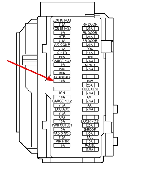 2009 Toyota Sienna Fuse Diagram Wiring Diagram Note Table A Note Table A Trattoriadeicacciatorilecco It