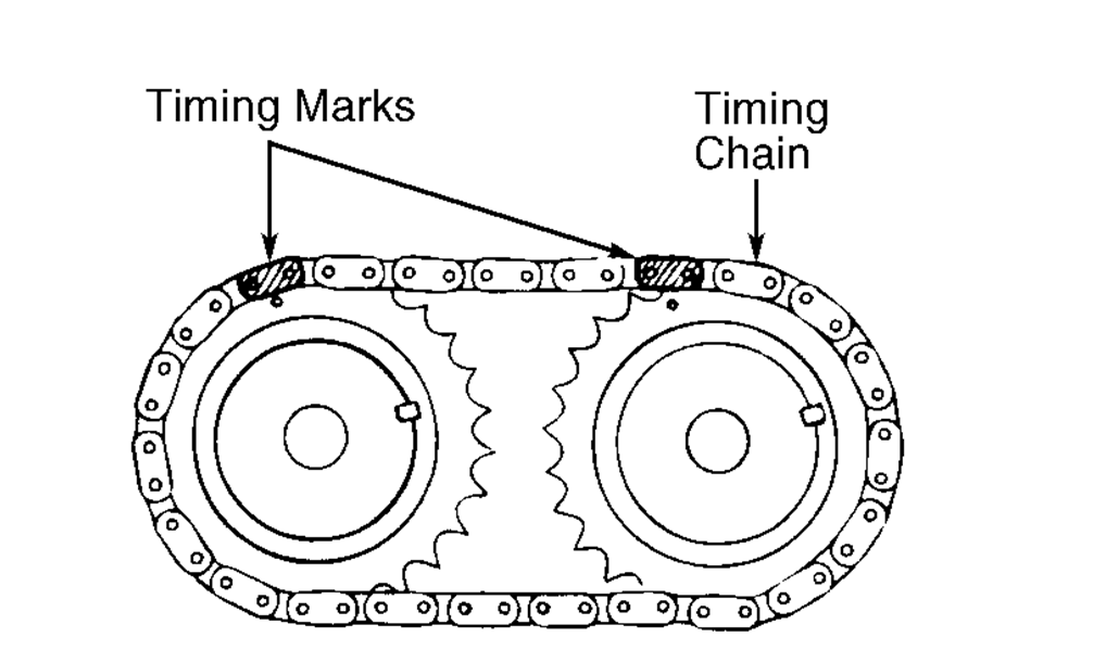 2006 Toyota Sienna Timing Belt Chain