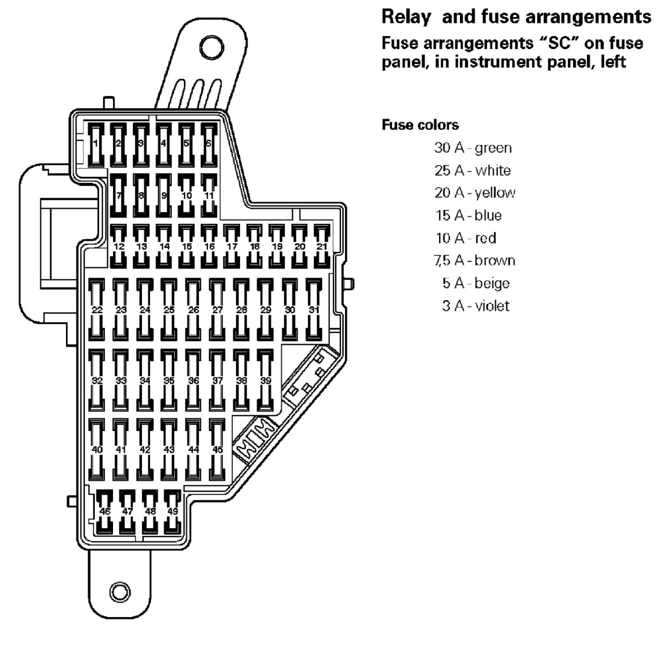 2009 Volkswagen Jettum Fuse Box