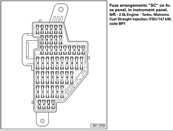 2006 VW Jetta Fuse Box Diagram