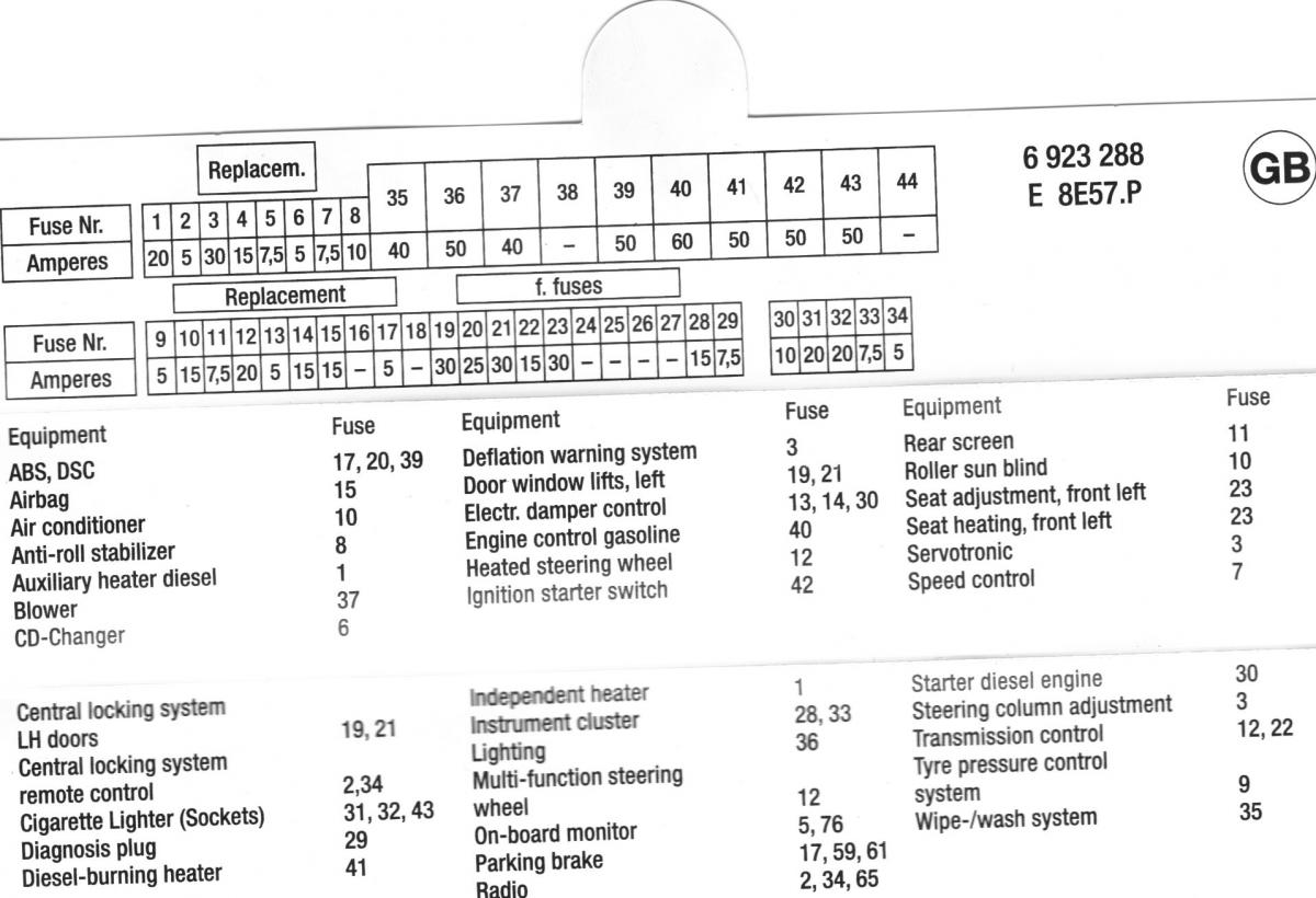 2009 Bmw X5 Fuse Diagram