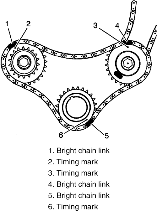 2007 Cadillac CTS Timing Chain Marks
