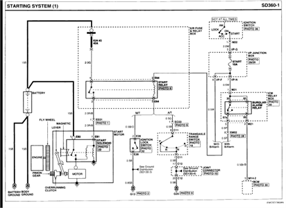 2004 Hyundai Santa Fe Radio Wiring Diagram from motogurumag.com