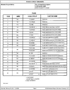 2002 Chrysler Town Amp Country Fuse Diagram