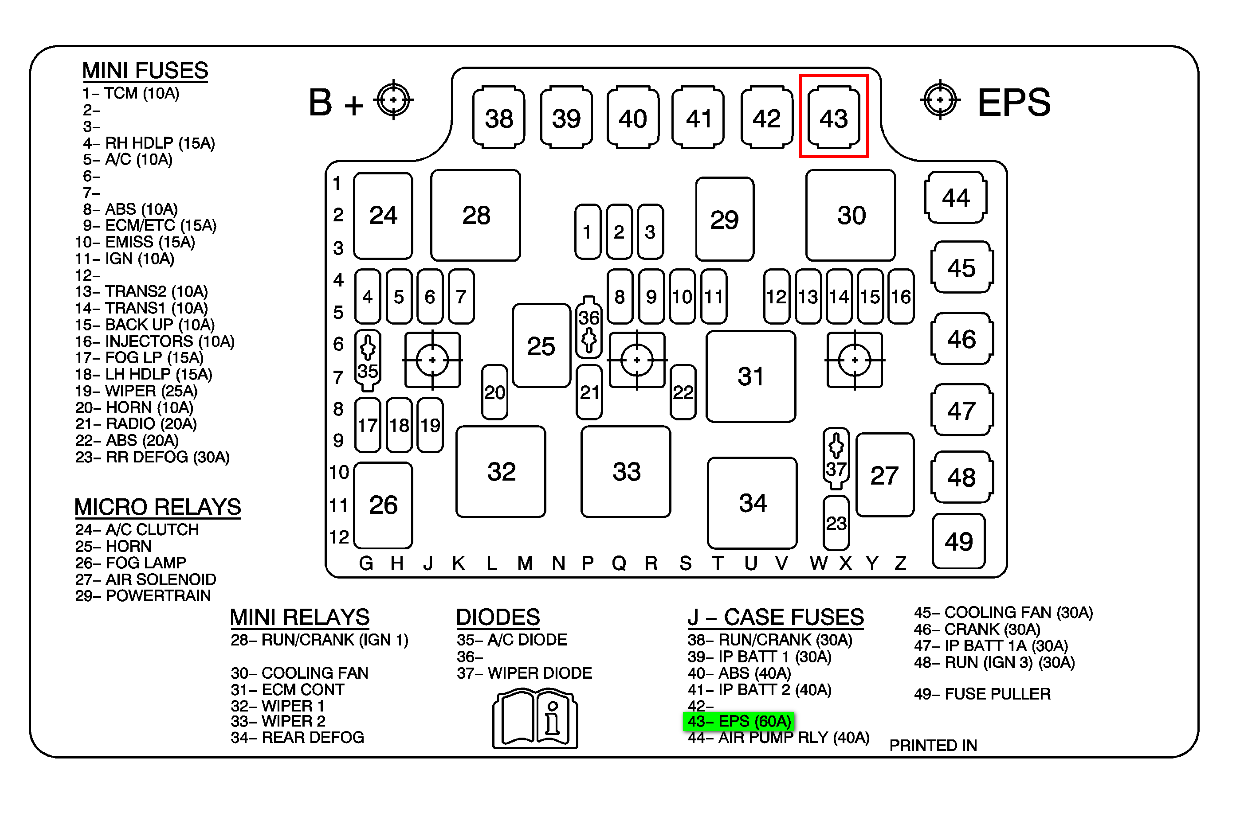 2002 Jeep Liberty Speaker Wiring Diagram from motogurumag.com