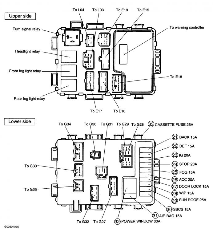 2006 Suzuki Grand Vitara Wiring Diagram