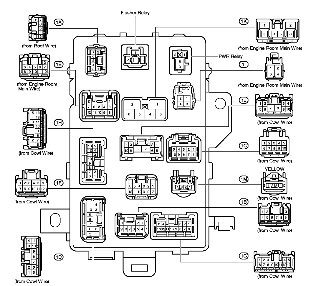 2005 Toyota Tundra Wiring Diagram from motogurumag.com