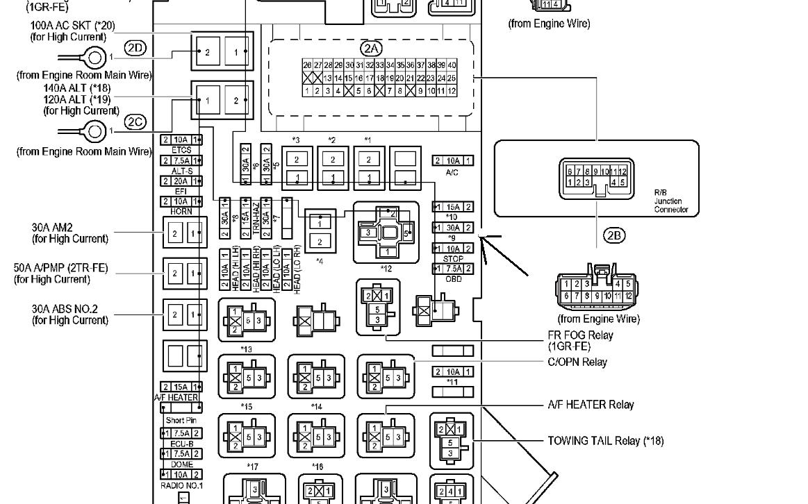 Fuse Box Diagram 1998 Toyota Avalon Xl Wiring Diagram Raw