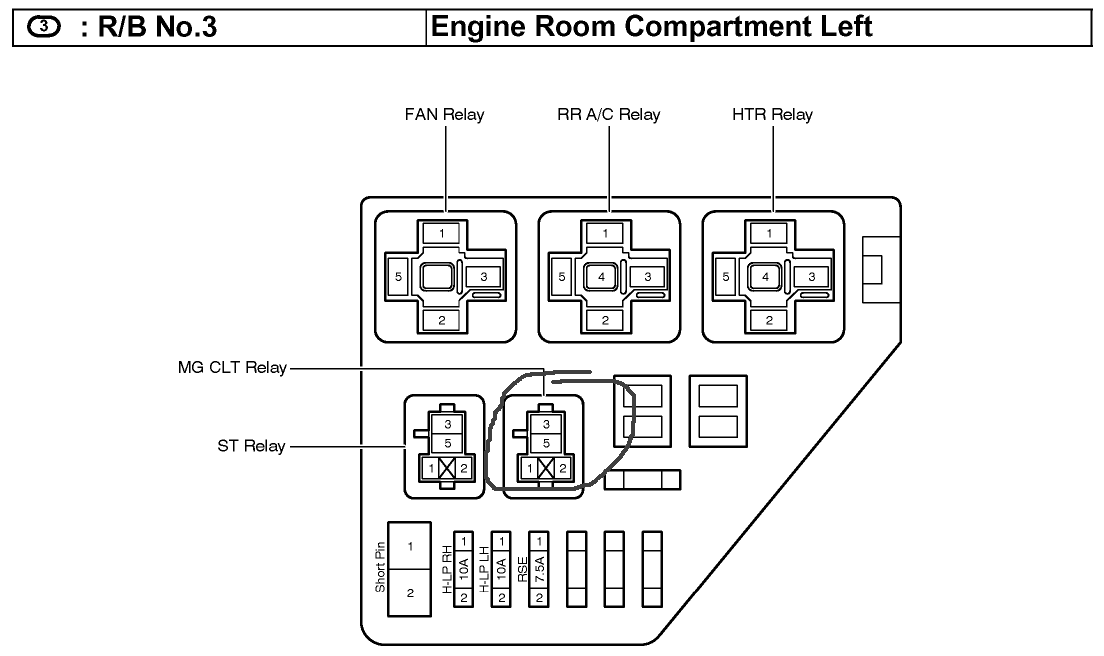 2007 Toyota Sienna Fuse Box Diagram