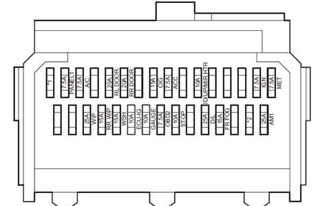 Toyota Yaris Fuse Box Diagram Motogurumag