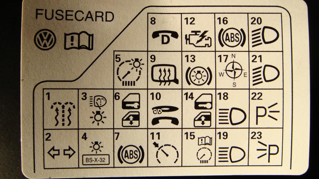 2000 Vw T4 Fuse Box Diagram