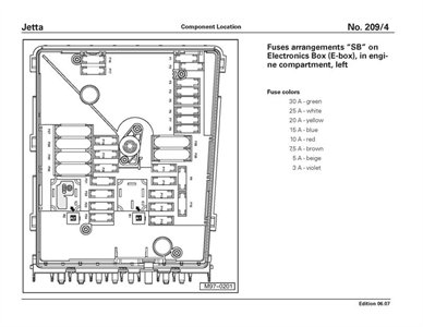 2007 VW Jetta Fuse Box Diagram - MotoGuruMag