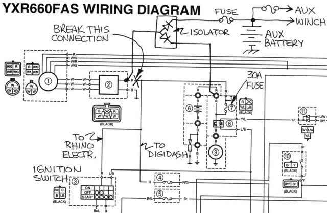 Yamaha Rhino WiringDiagram - MotoGuruMag