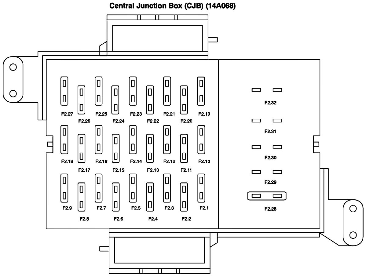 2008 Ford Edge Wiring Diagram from motogurumag.com