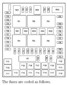 2008 Ford F150 Fuse Panel Diagram