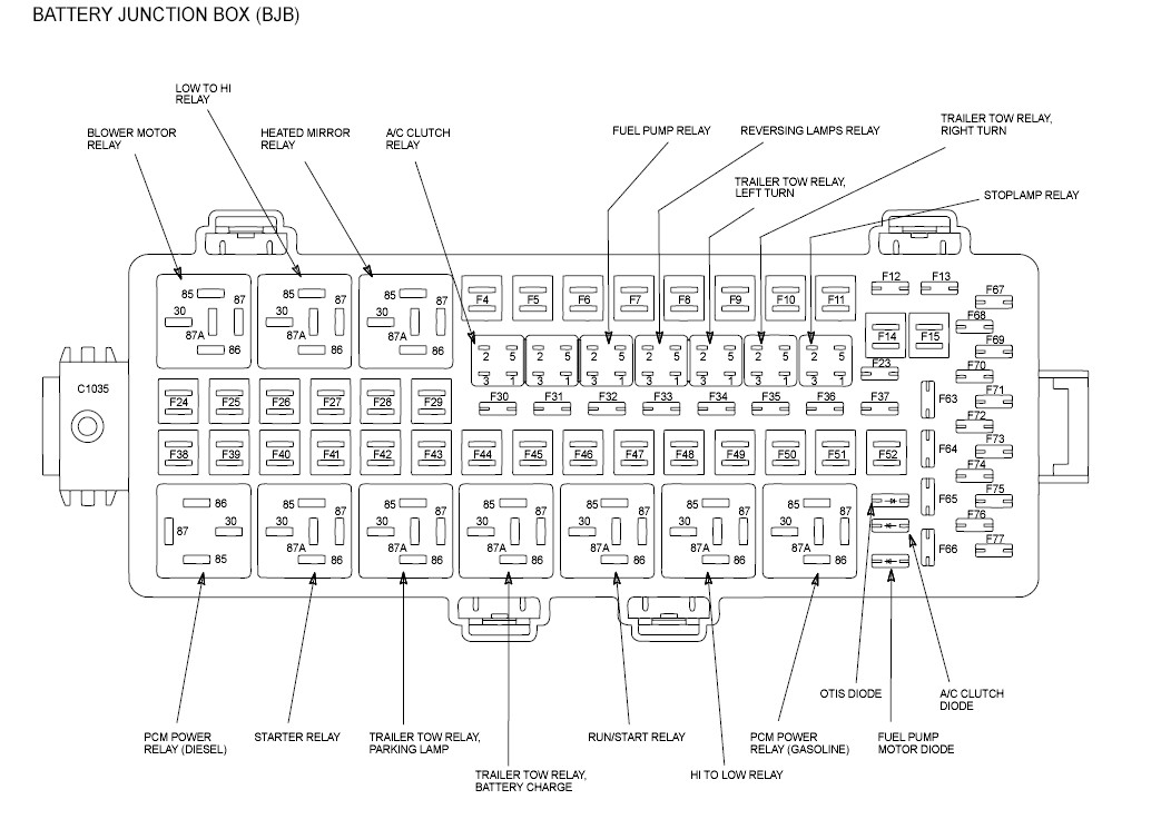 2008 Ford Escape Fuse Box Diagram Wiring Diagrams